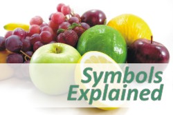 Symbols explained Symbols explained
