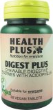 Digest Plus